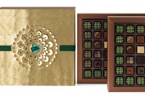 Эксклюзивная коллекция шоколадных конфет от Джорджио Армани